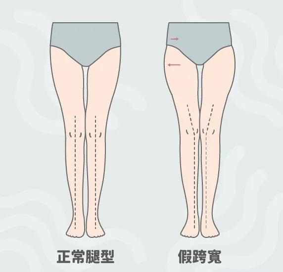 宣美拉长腿,宣美的腿真的那么长么