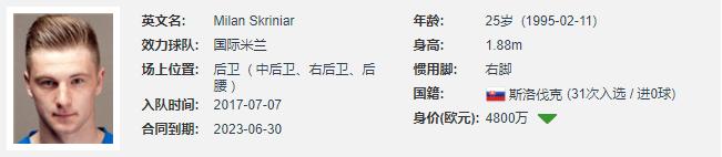 国米最强防线,国米防线组织能力