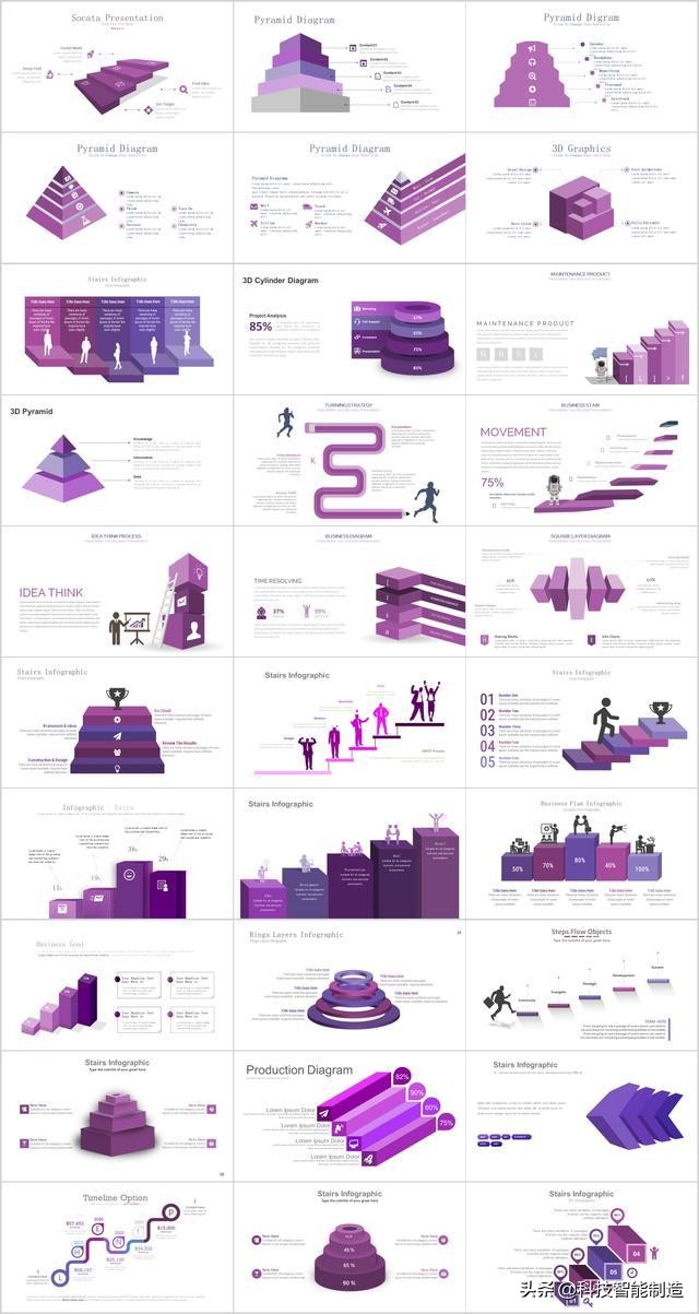 ppt简易排版学习ppt模板,精美ppt模板整理各种漂亮的图表