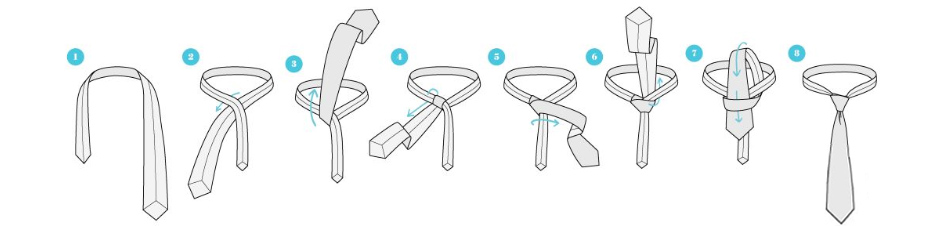 汤尼古其丨如何系领带？领带打法图解，一分钟学会打领带