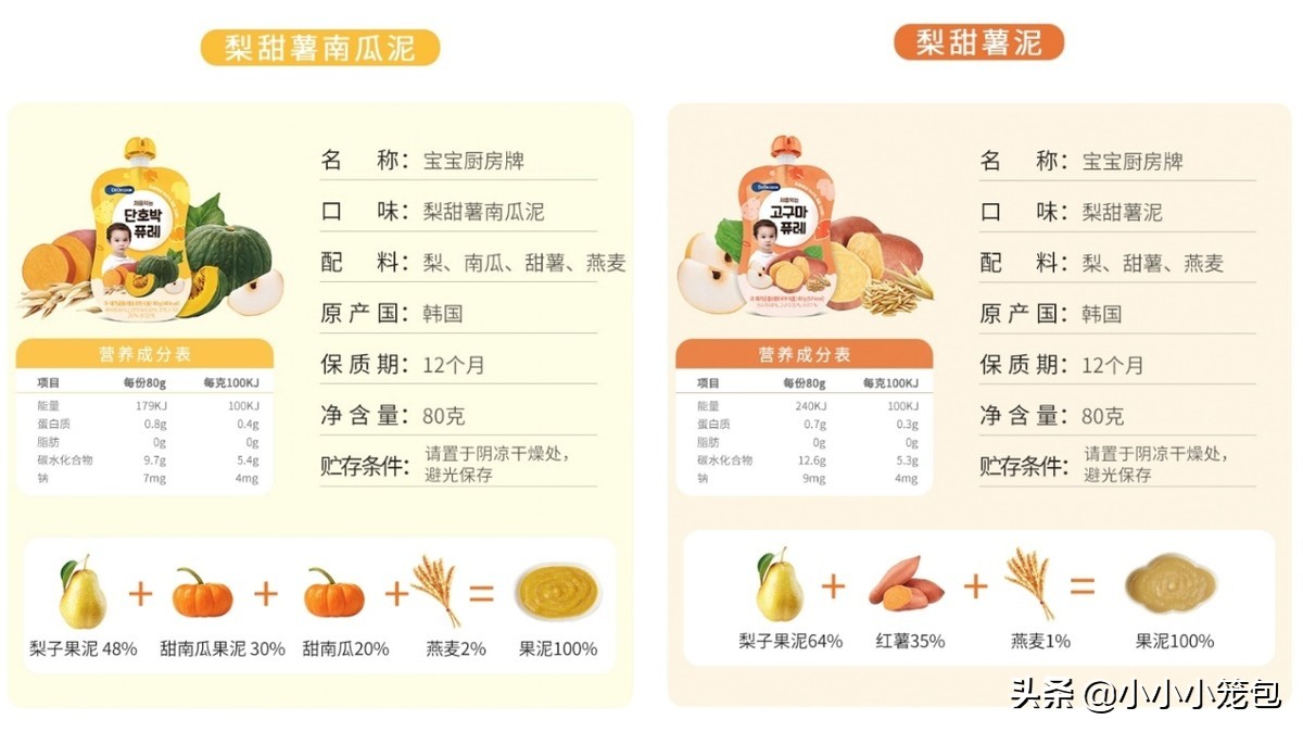 养宝宝一年总结,养娃食谱