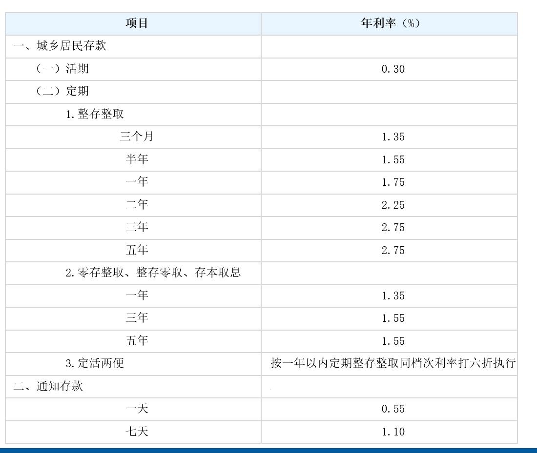 百万财富累积怎么操作,百万财富是怎么赚钱的