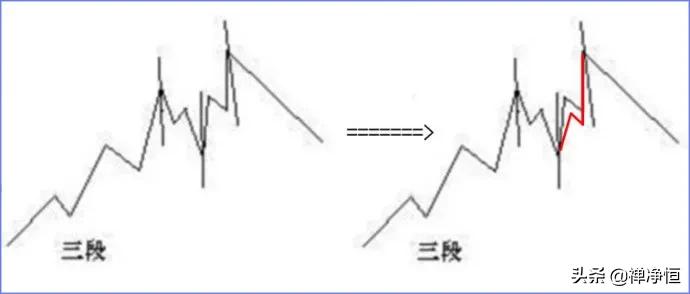 悠悠岁月背面,悠悠岁月背面分解