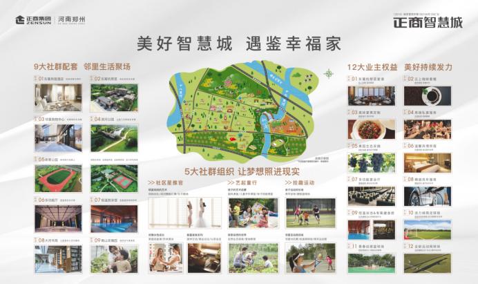 正商智慧城5期有腰线层吗,正商智慧城房子优点