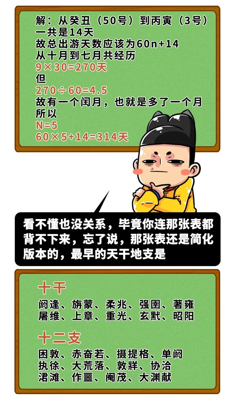 十二生肖谜面揭秘,十二生肖还有哪些关于数学的问题