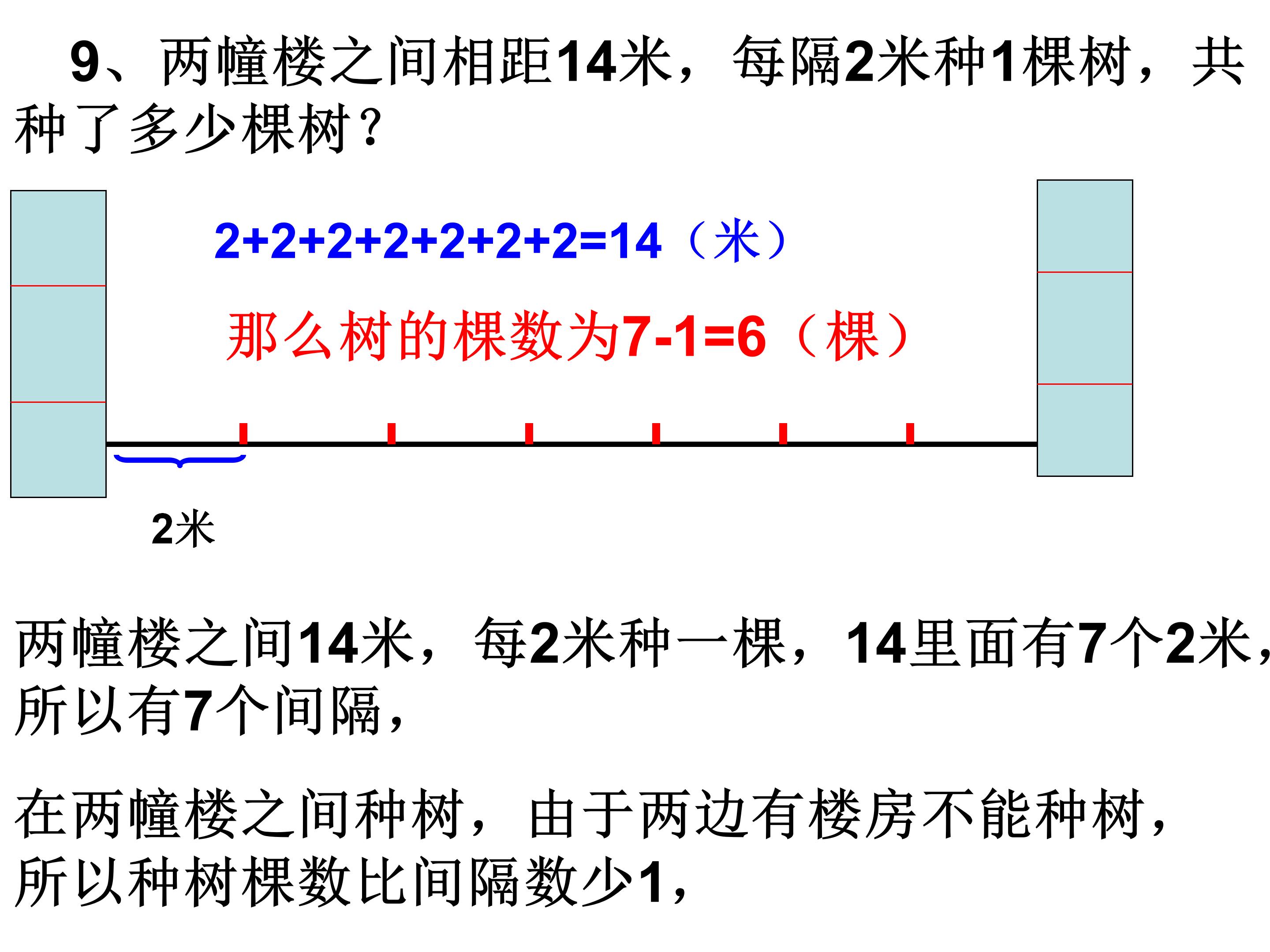 一年级奥数集锦：一年级的孩子应不应该学习奥数，来看老师怎么说