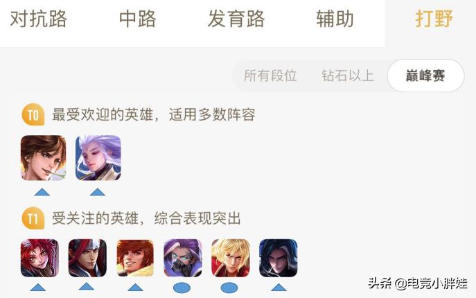 蓝领打野和野核打野这赛季哪个强,王者荣耀高端局打野思路打法教学