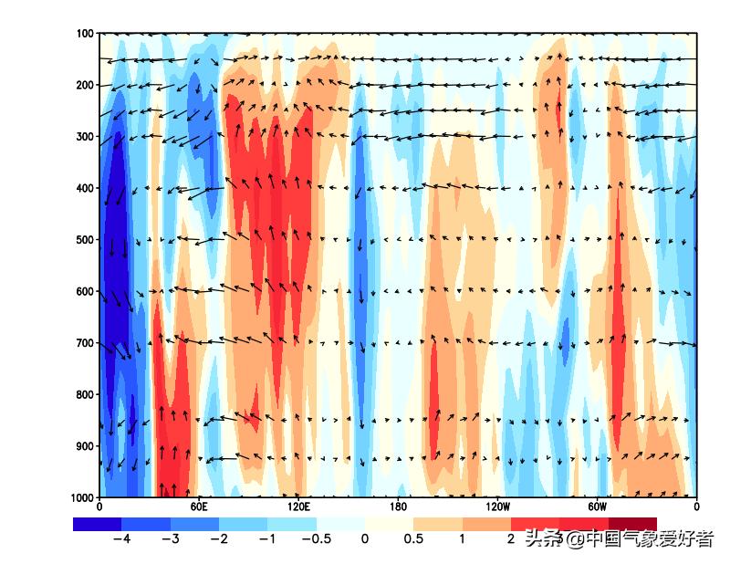今年是暖冬还是冷冬已成定局,2019-2020年天气是冷冬还是暖冬