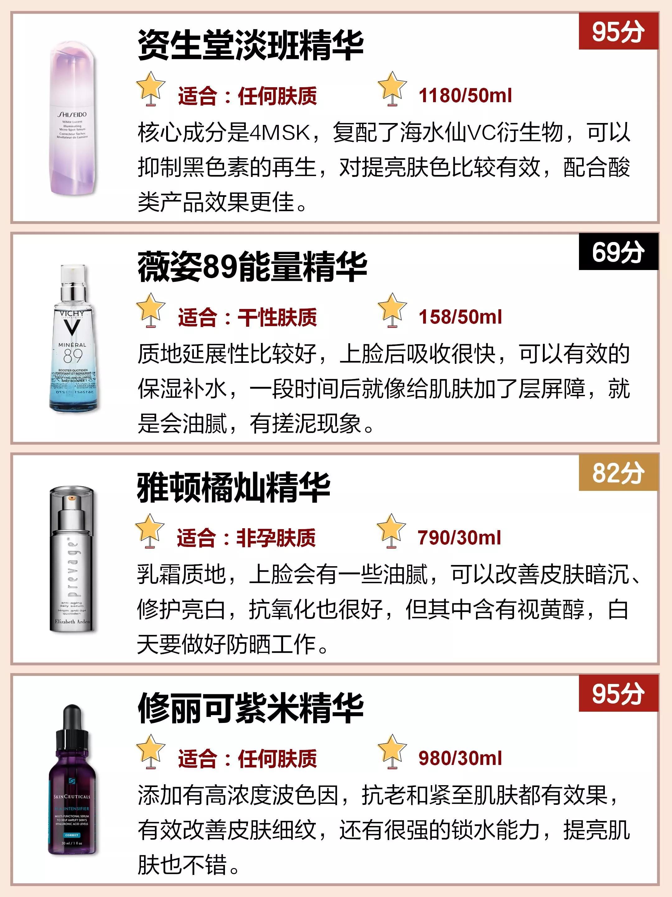 抗氧化提亮保湿抗老面部精华液,提亮肤色改善暗沉的精华液平价