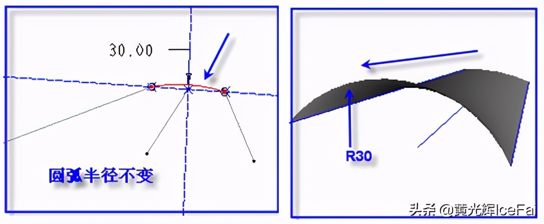 proe混合扫描详细讲解,proe可变扫描如何理解