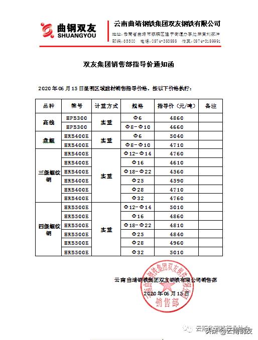 11月21日昆明钢材市场最新报价,11月6日昆明钢材市场最新报价