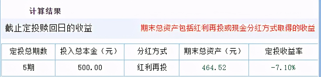 基金投资入门在线阅读,基金入门图书