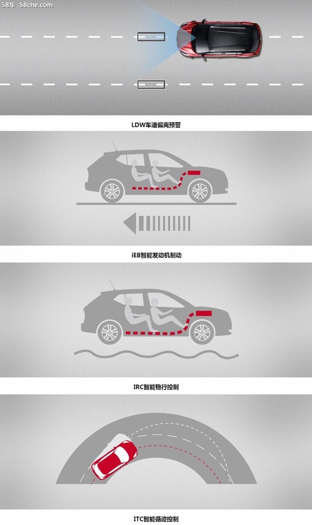 18w以内性价比最高的日产suv,日产全新suv售价不到5万