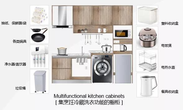 补全租赁重要拼图全筑股份装配式方案助力打造智慧租赁社区