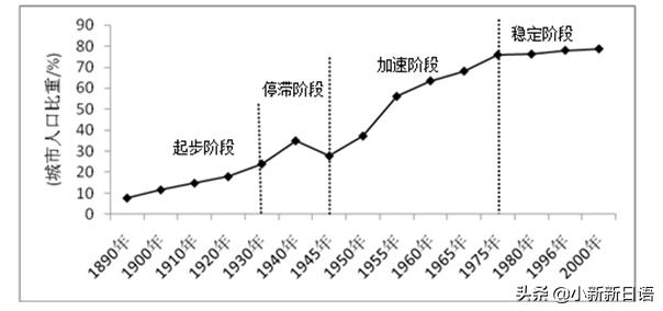 日本人为什么爱吃板栗,日本人为什么爱吃鱼