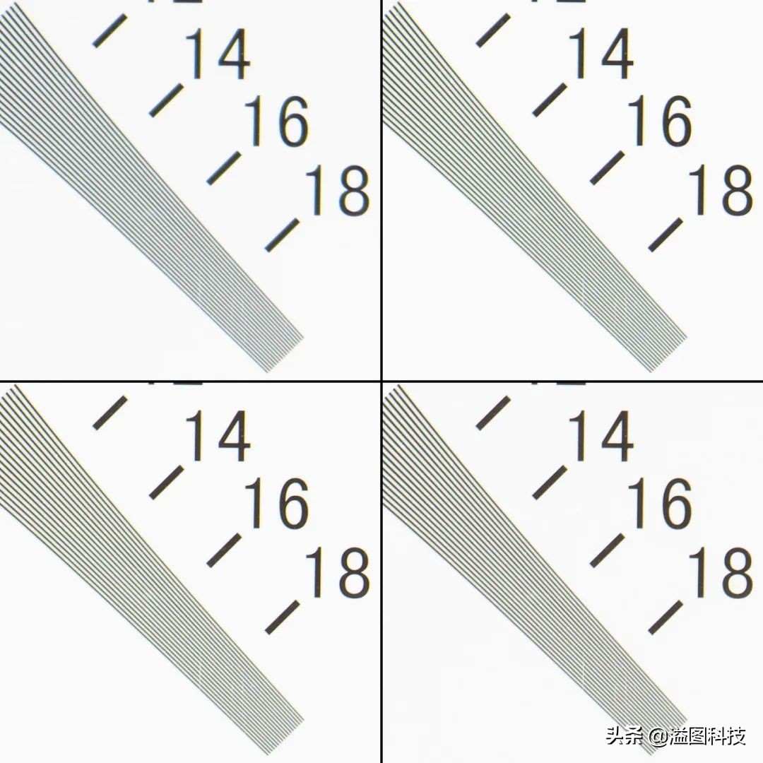 松下501.4pro镜头评测,松下50mmf1.8镜头值不值得买