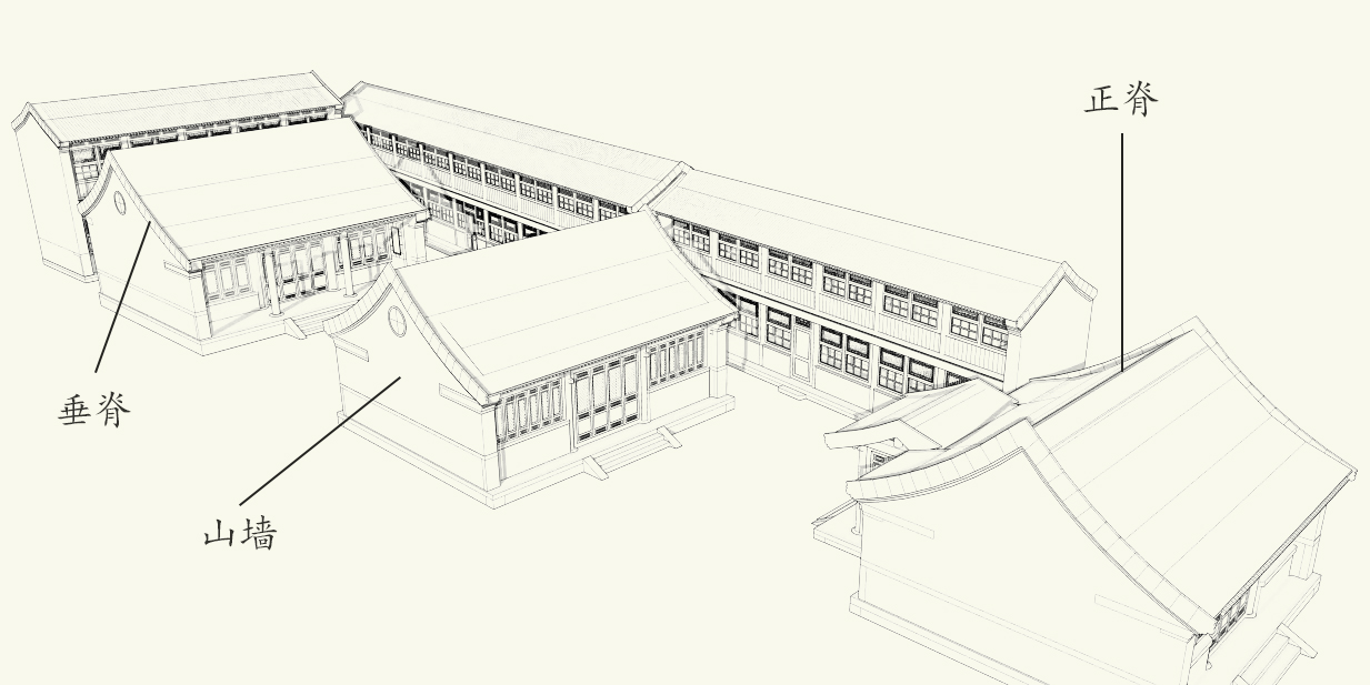 古建筑屋顶图片大全,古建筑屋顶小瓦做法