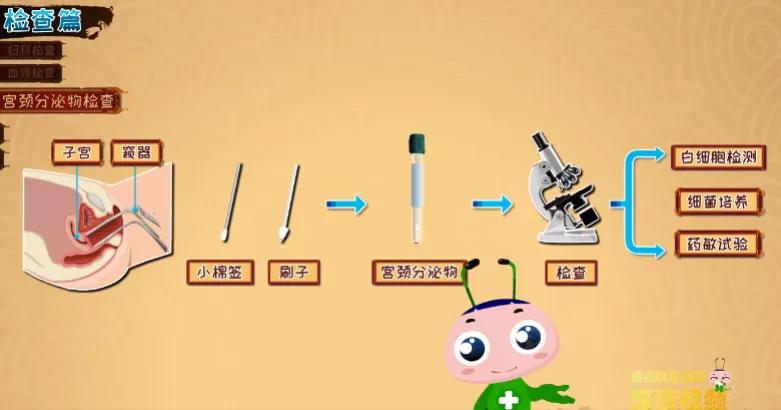 输卵管炎有把握治好吗,严重的输卵管炎要治疗吗