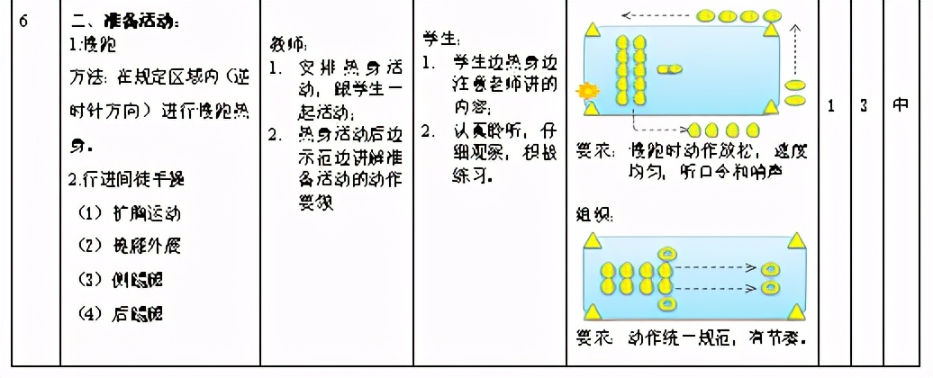 三年级脚背内侧运球练习,脚内侧运球和脚背正面运球视频