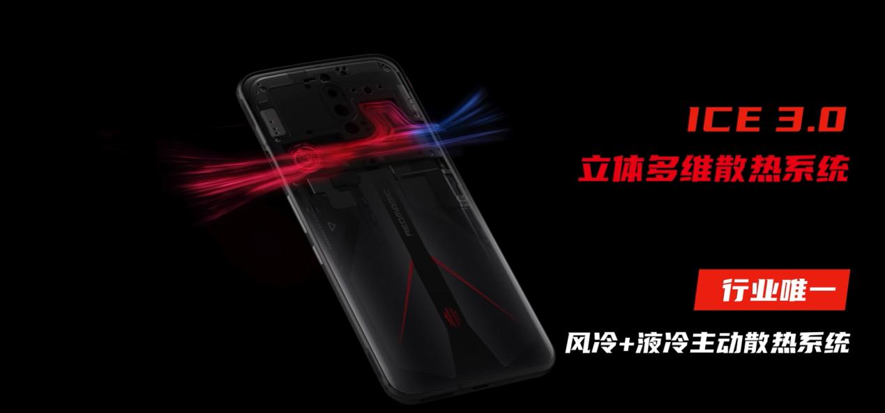 红魔氘锋透明版开箱,红魔5g手机氘锋透明版拆解