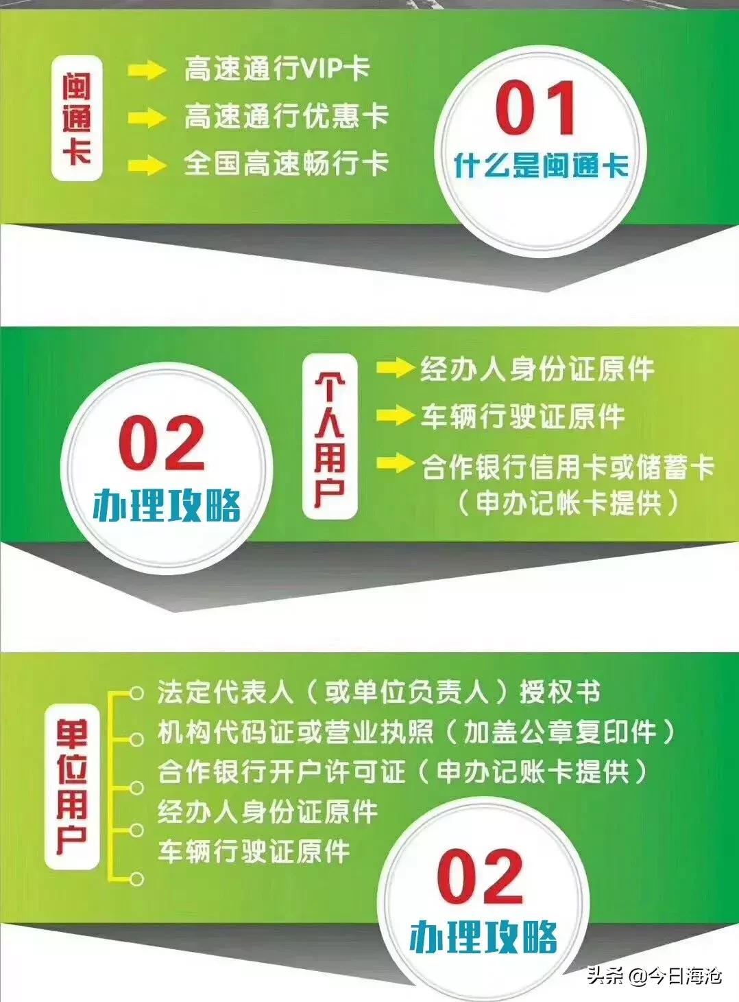 厦门车如何办理etc,2022年厦门办理etc推荐