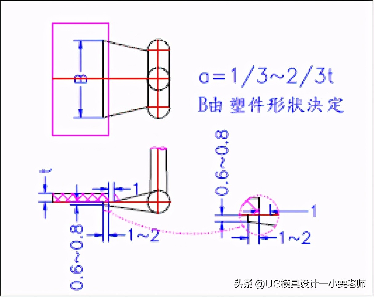什么是模具的结构,模具设计斜顶基准孔是什么