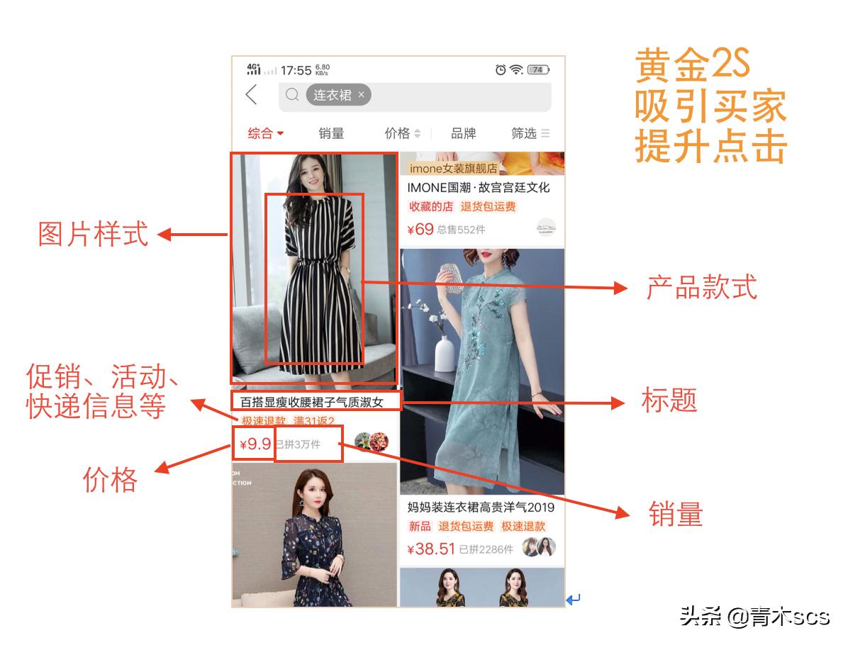 拼多多关键词点击率多少正常,拼多多关键词点击率多少的可以用