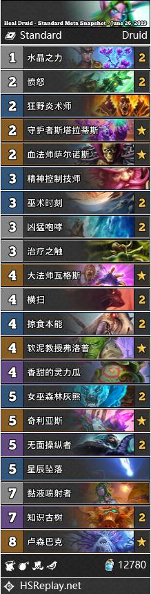 炉石传说天梯前十攻略最新,炉石传说标准天梯排行榜