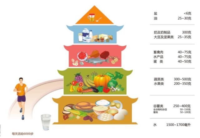 家长所说的汉堡到底是垃圾食品吗,老妈妈汉堡