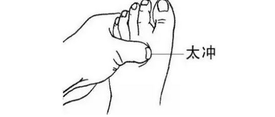 因为胃酸过多导致胃痛怎么办？不要慌，不要急，用艾灸试试看