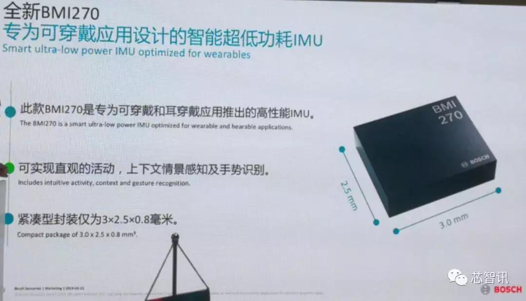 BOSCH传感器推出多款全新产品：互动式激光投影模组引关注！