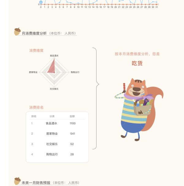 可以语音记账的记账软件,记账软件自动记账