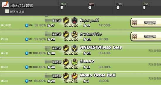 部落冲突很肝吗,部落冲突能防御小兵吗