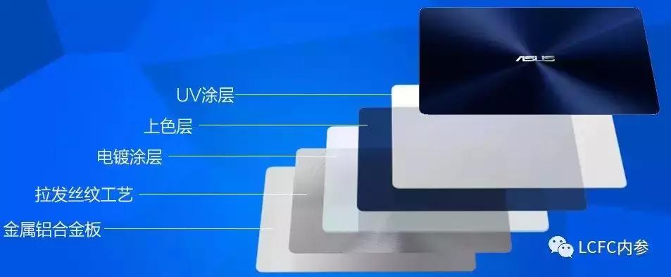 cmf材质介绍,cmf产品设计分析图