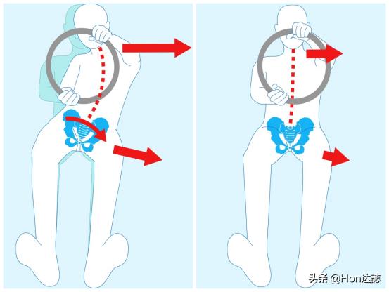 以坐姿对抗疲劳飞度将启用全新带身体稳定片式座椅