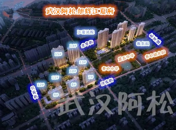 2020年进入千亿规模的房企,2022房企超千亿