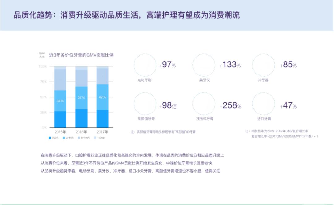 创业3年产值8亿,创业三年销售破亿