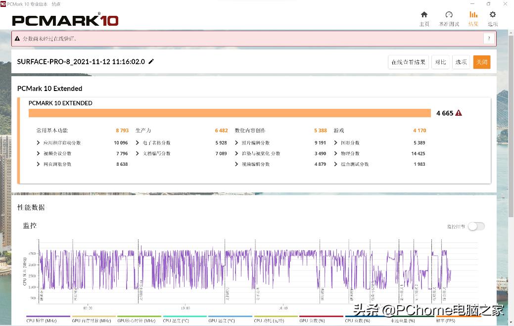 微软surfacepro8扩容怎么选,微软surface8pro使用评测