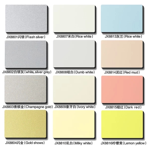 中国吉祥铝塑板有多少个品牌,品牌红铝塑板