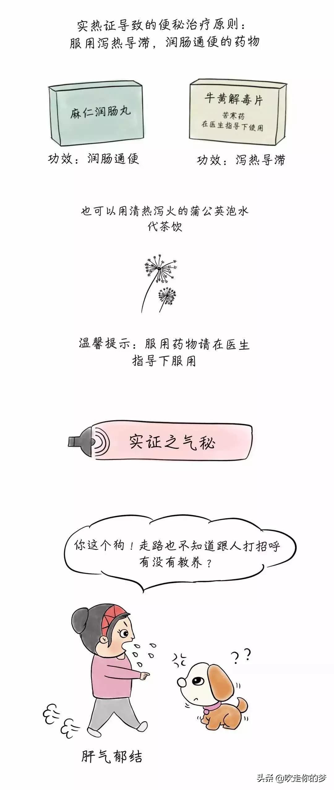 漫画|恭喜你找到了便秘的原因