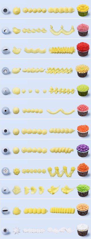 裱花嘴使用教程入门做蛋糕,裱花嘴怎么做花好看