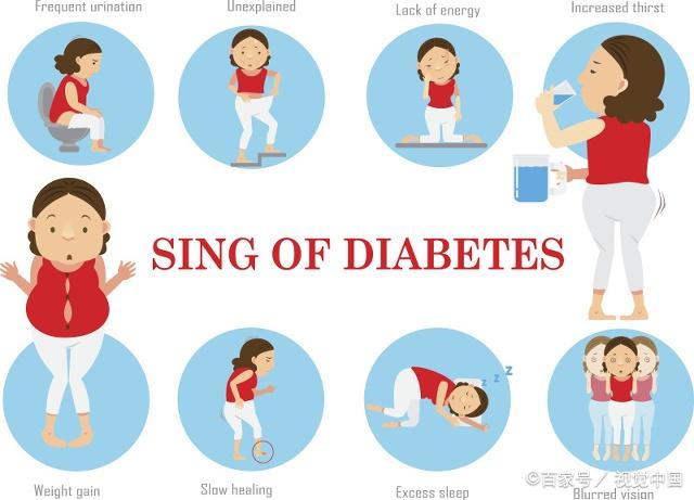 初次诊断为糖尿病后如何治疗好,糖尿病主要的诊断依据是什么