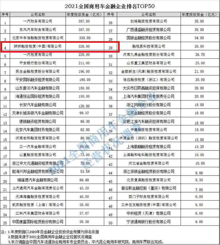 缁忓紑鍖鸿惀鍟嗙幆澧冨ぇ鎻愬崌,钀ュ晢鐜涓夊ぇ娈婅崳