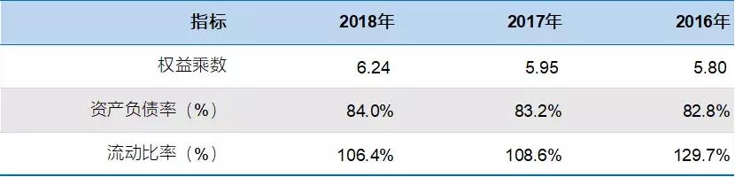 建银汽车转型,建银汽车怎么样