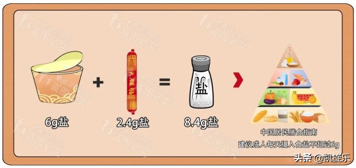 火腿肠里真的有很多添加剂吗,火腿肠里真的有老鼠吗