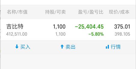 雷霆游戏公司营收,雷霆游戏发展前景