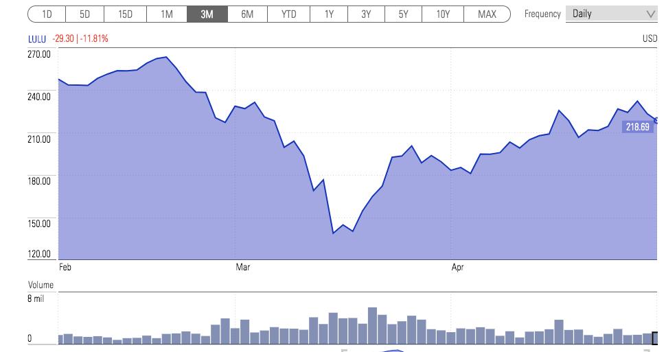 美股4次熔断美股暴跌多少,美股今晚行情如何
