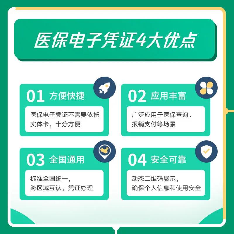 国家医保局全国医保码用户超10亿,医保码实现全国通用户已超十亿人