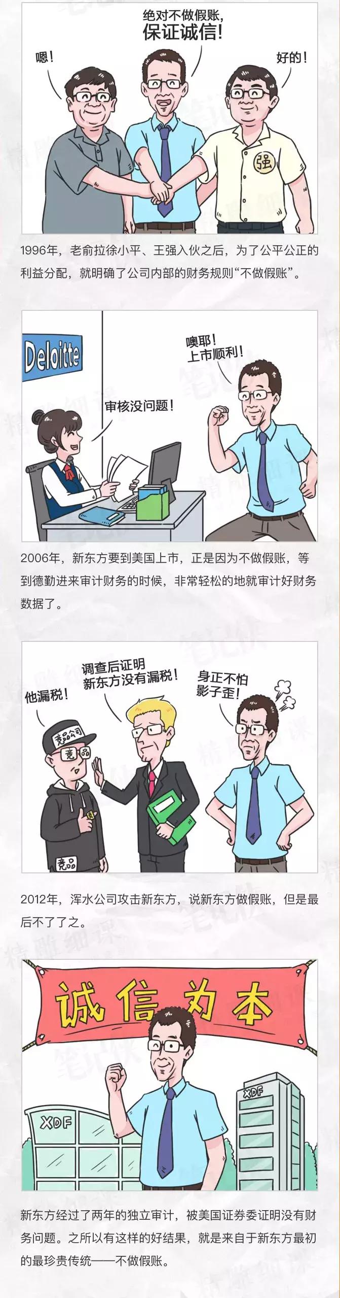 一幅漫画,看懂新东方25年成长之路