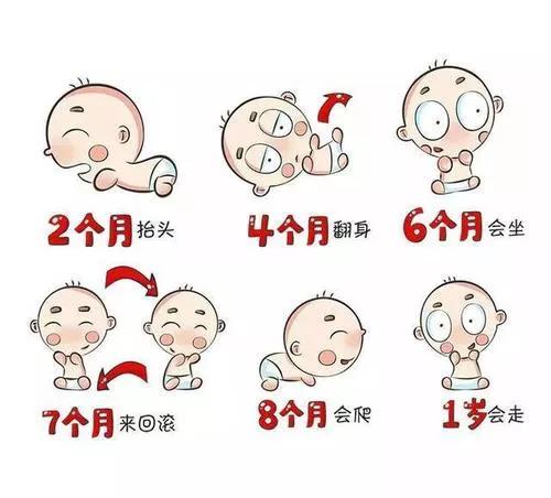 福建省福州儿童医院：儿童康复科就是脑瘫科？不，其实我们可以做的更多